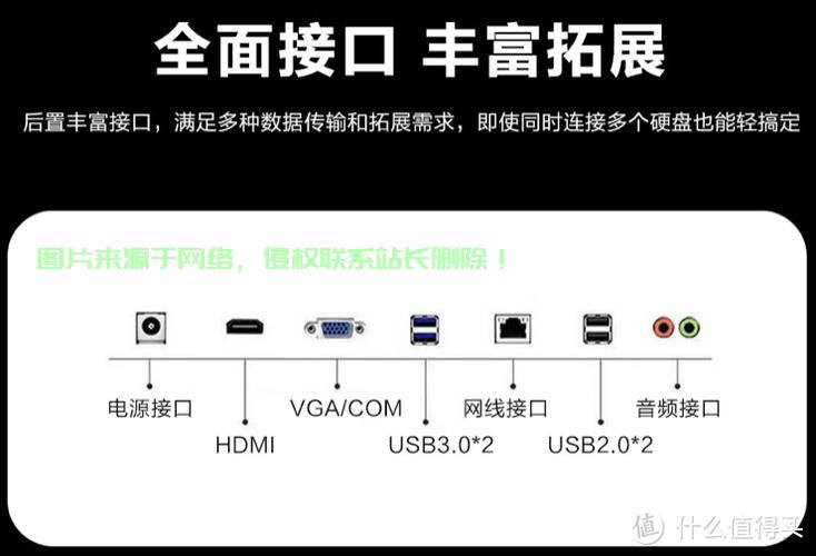 服务器怎么开启25端口? 第2张