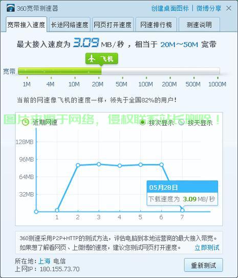 怎么让服务器带宽跑满? 第2张