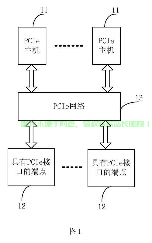 邮件服务器怎么设计思路? 第2张