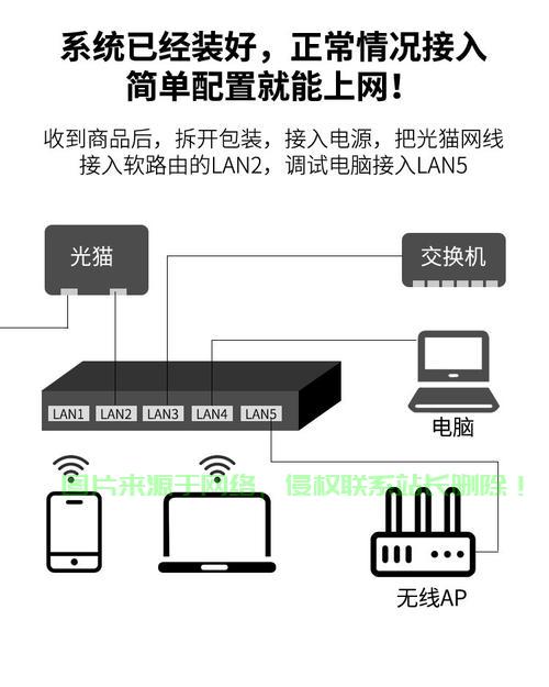 服务器com口怎么打开? 第3张