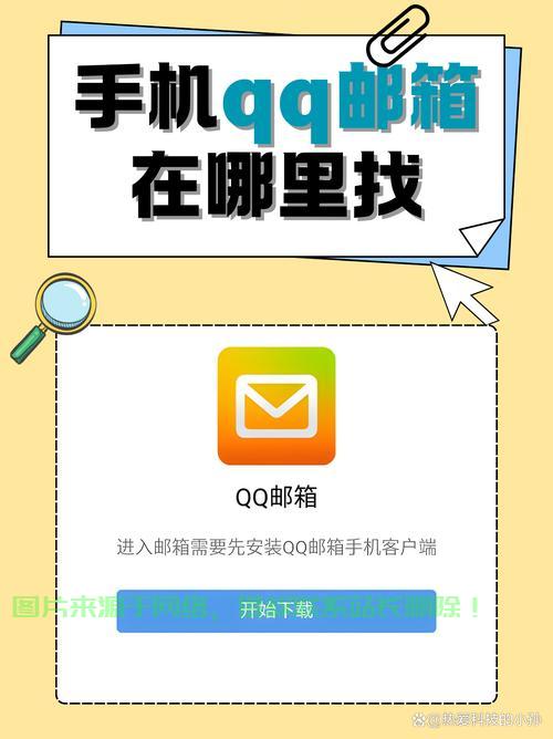 怎么查询手机qq邮箱服务器? 第3张