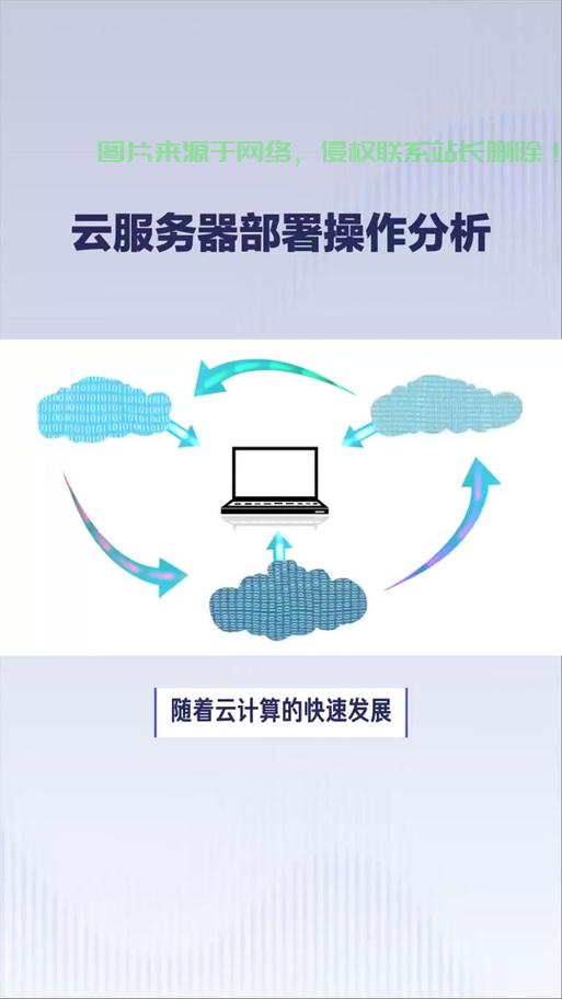 云服务器怎么连接APP? 第1张