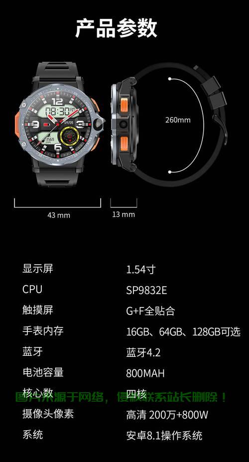 智能手表怎么连接服务器? 第2张