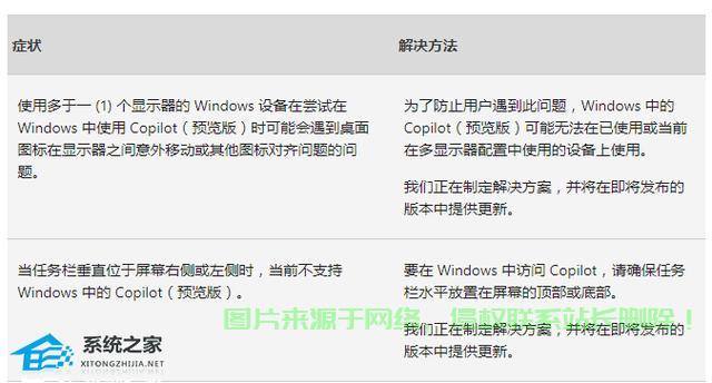 揭秘Win10系统更新推送通知获取秘籍！ 第3张