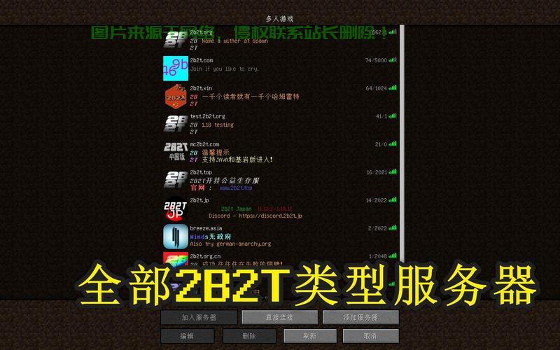 该怎么进服务器? 第2张