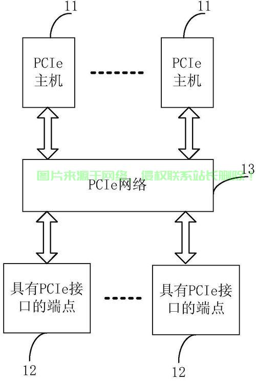 gmod怎么连服务器? 第2张