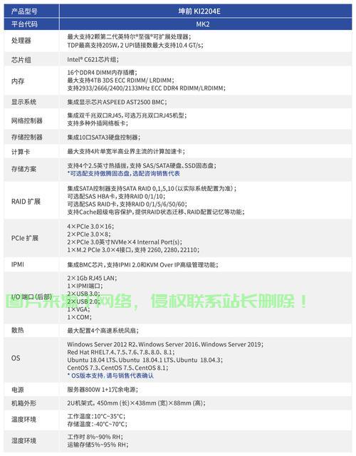 服务器防御是怎么计算的? 第3张