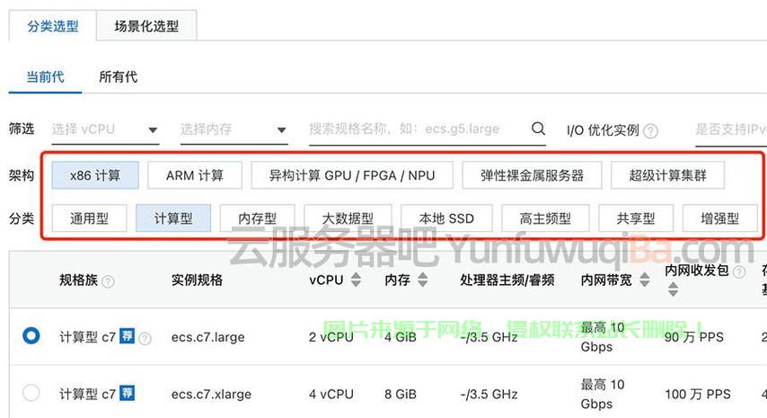 服务器怎么设置划分内存? 第3张
