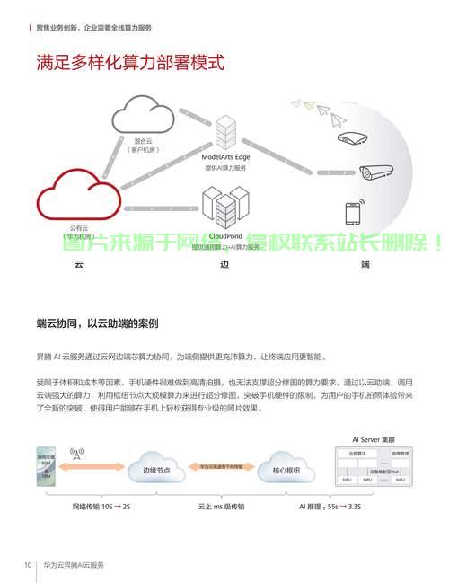 手机怎么连接云服务器教程? 第3张
