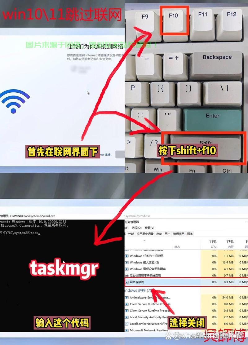 Win10快速关闭激活提示的方法指南 第3张