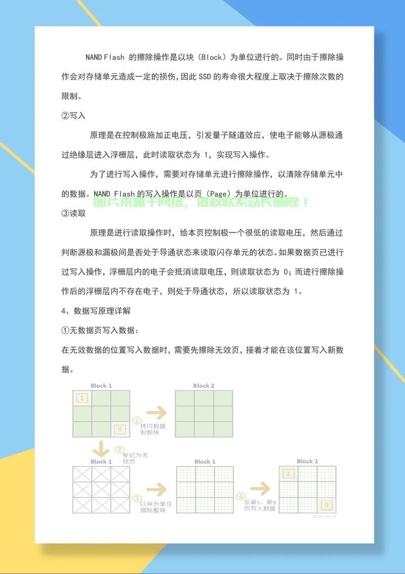 群辉服务器硬盘怎么解密? 第2张