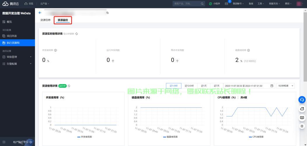 服务器怎么监测数据? 第3张