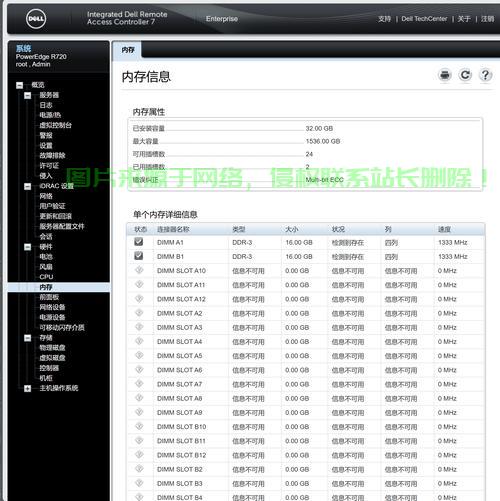 服务器怎么监测数据? 第1张