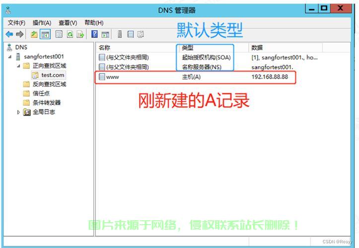 怎么填写首选dns服务器? 第1张
