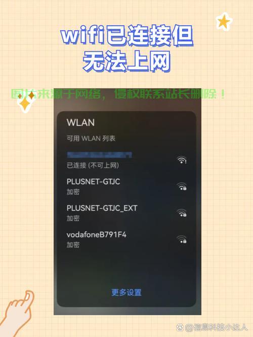 服务器怎么上不到网络? 第3张