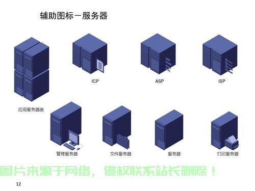 visio怎么删除服务器? 第3张