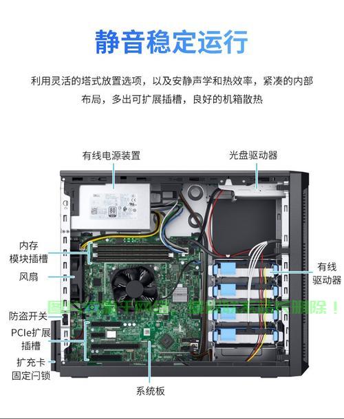 磁盘柜怎么跟服务器连接? 第2张