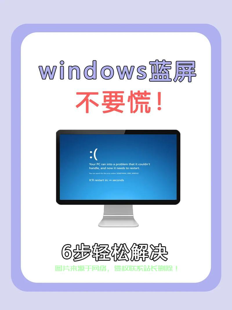 Win10驱动安装蓝屏问题解析与解决方案 第1张