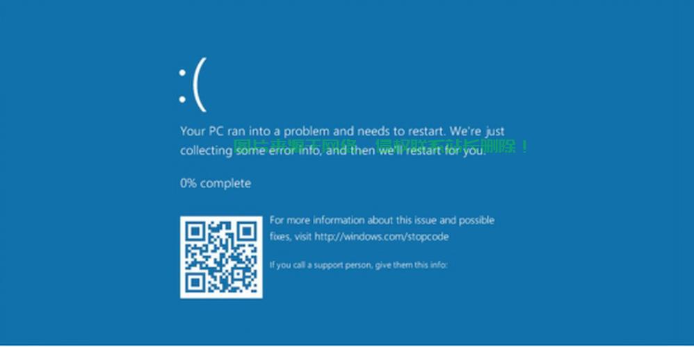 Win10驱动安装蓝屏问题解析与解决方案 第2张