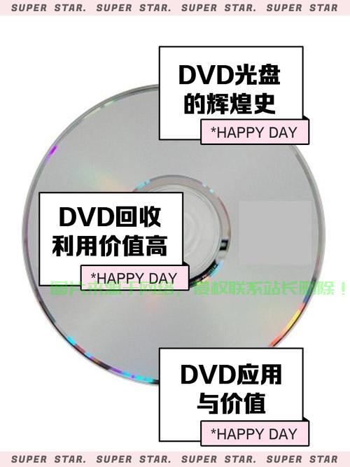 轻松升级Win10，光盘安装指南 第1张
