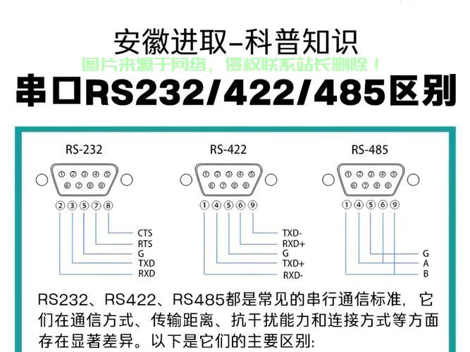 双串口通讯服务器怎么设置? 第1张