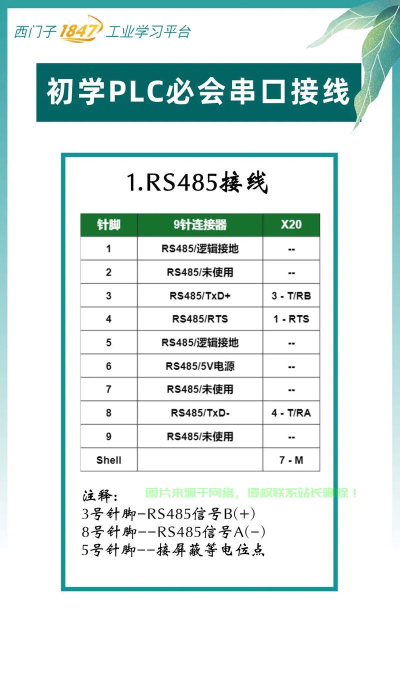双串口通讯服务器怎么设置? 第2张