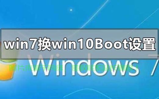 Win7降级轻松实现，Win10转回Win7教程全攻略 第3张