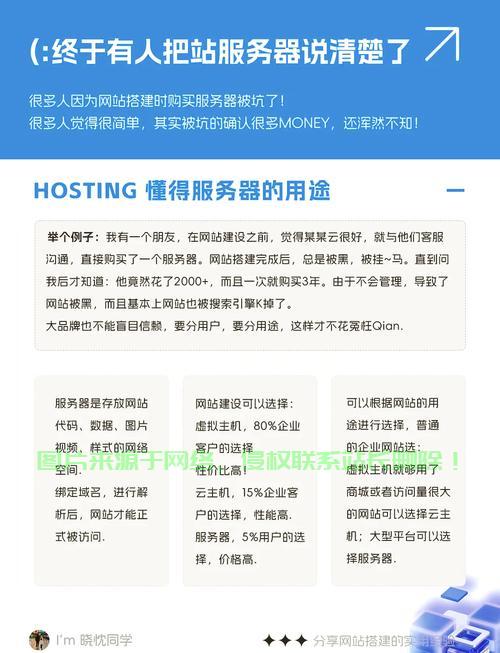 怎么在家做网站服务器? 第2张