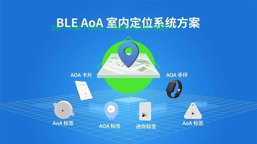 怎么找到蓝牙定位服务器? 第3张