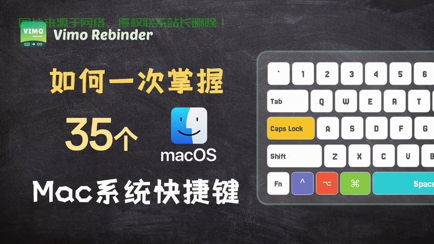 怎么凭mac找到服务器? 第3张