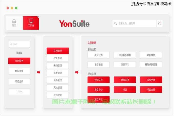 怎么登陆用友软件服务器? 第2张