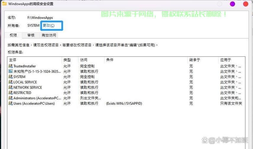 Win10系统盘权限全解析,掌握关键权限,轻松驾驭你的系统盘! 第3张 Win10系统盘权限全解析,掌握关键权限,轻松驾驭你的系统盘! 第3张