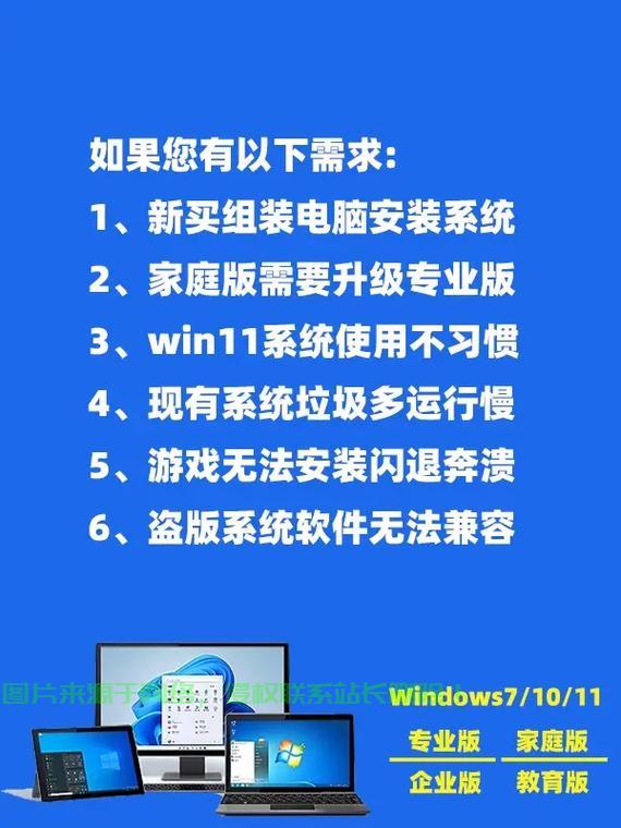 Win10系统重装不求人，一键搞定轻松上手！ 第1张