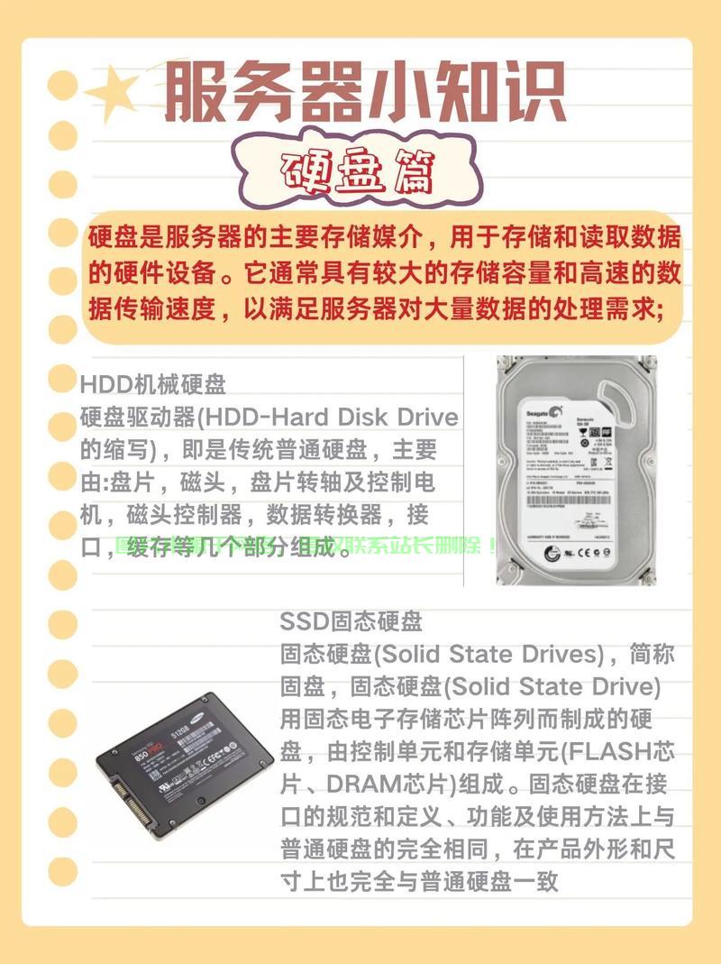 服务器怎么检测电脑硬盘? 第1张