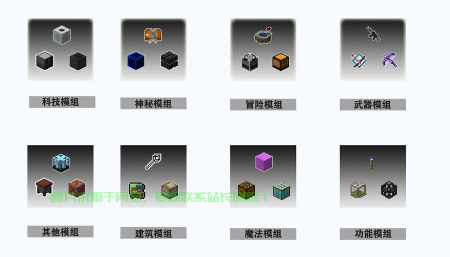 mc模组服务器核心怎么选? 第2张