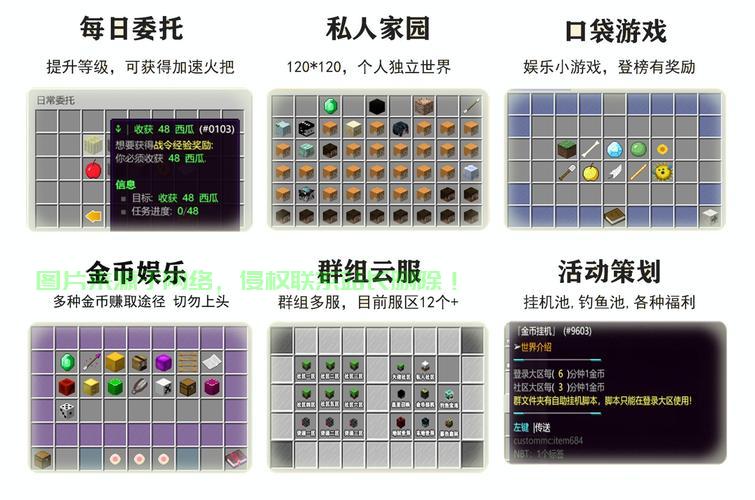 mc模组服务器核心怎么选? 第3张