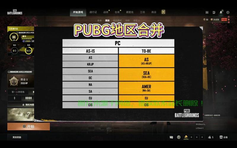 pubg怎么去玩别的服务器? 第1张