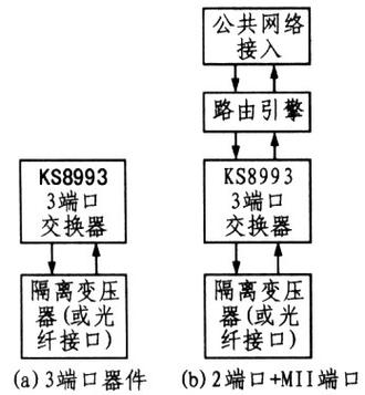 服务器线缆怎么接线的图解? 第2张