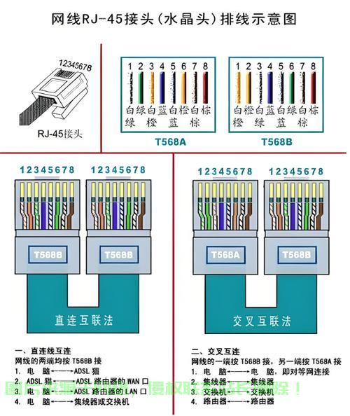 服务器线缆怎么接线的图解? 第1张