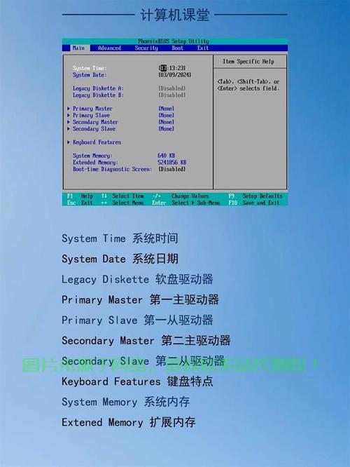 华硕Win10系统BIOS设置进入指南 第3张 华硕Win10系统BIOS设置进入指南 第3张