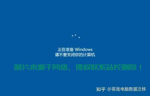 Win10系统恢复与重装宝典，解决难题，轻松上手！ 第1张