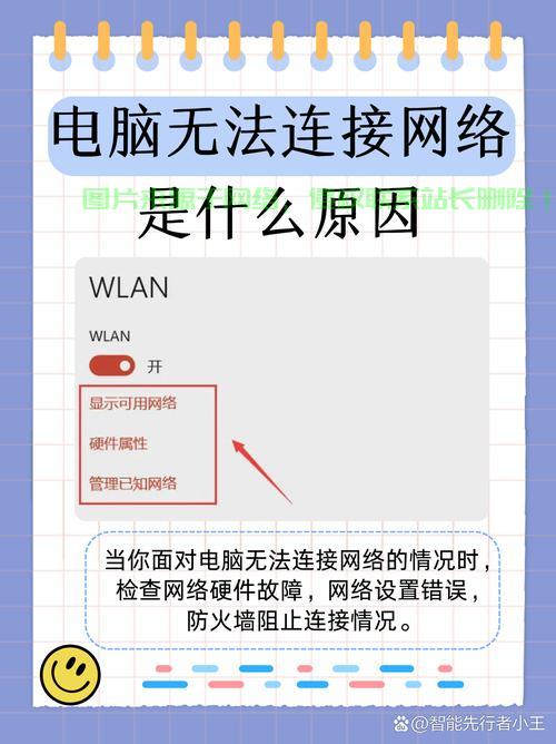Win10承载网络无法启动？揭秘终极解决方案！ 第3张
