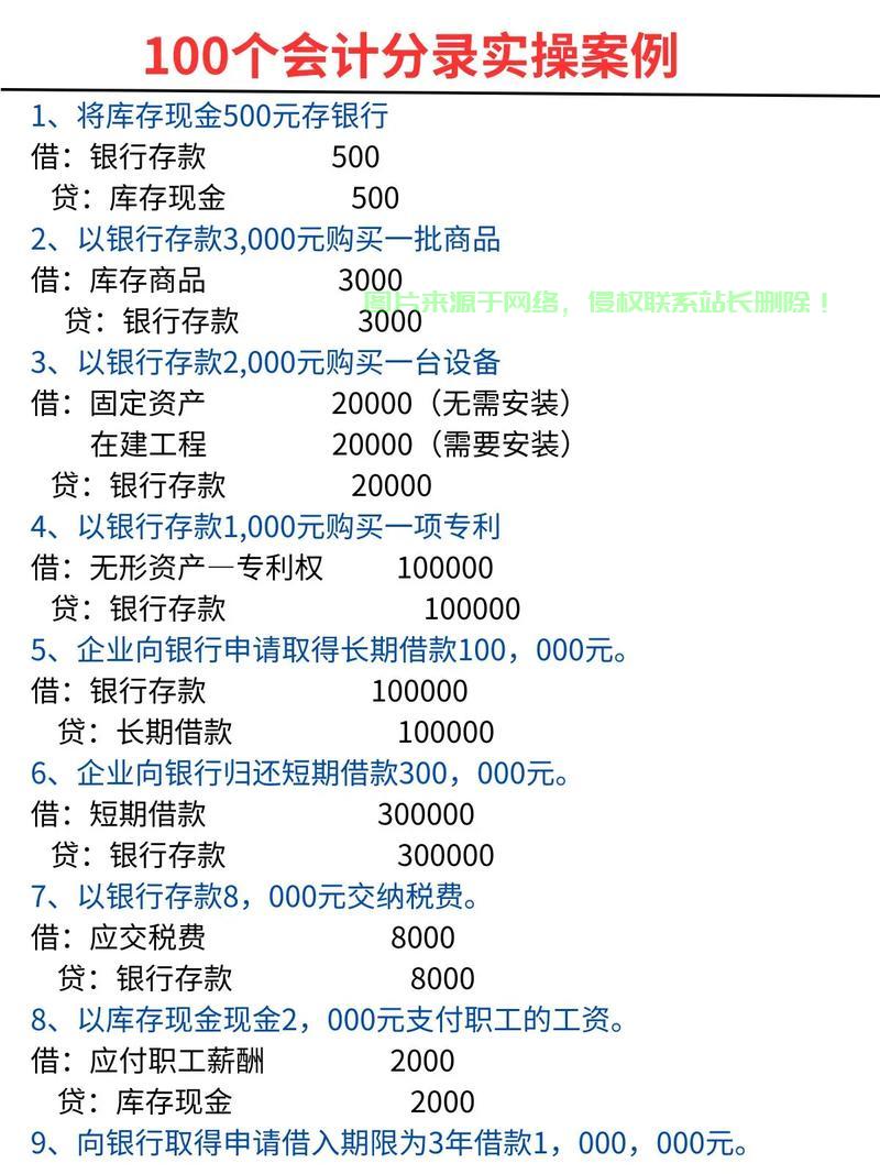 服务器会计怎么做分录? 第1张