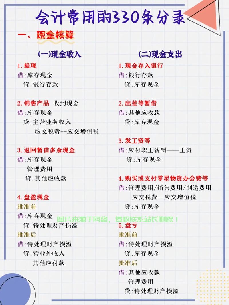 服务器会计怎么做分录? 第2张