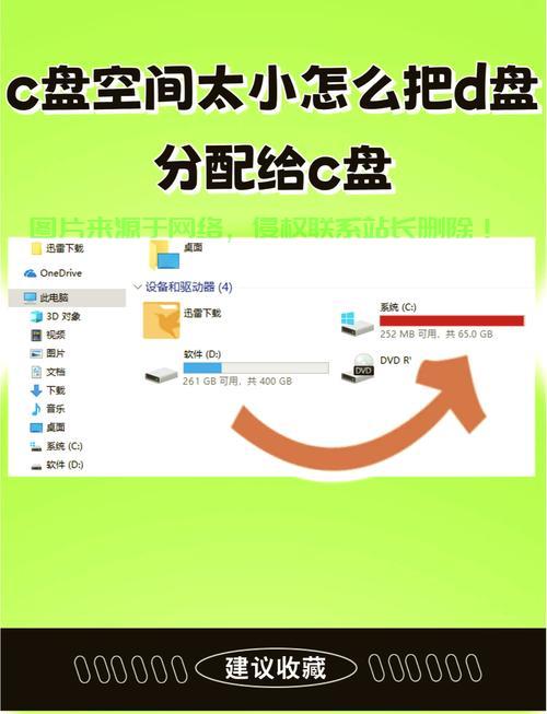 Win10更新必备秘籍，轻松释放C盘空间！ 第1张