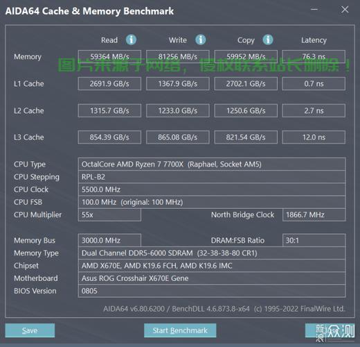 Win10 AMD双显卡驱动优化宝典，解决驱动问题，系统性能飞跃提升！ 第2张