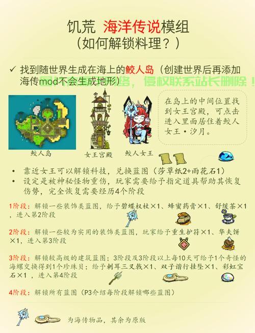 饥荒怎么更换服务器mod? 第1张