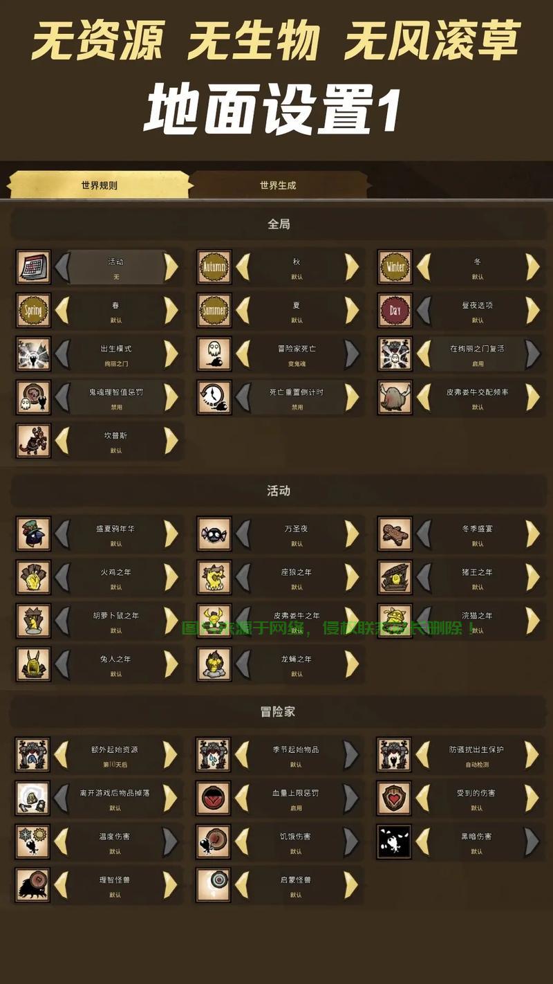 饥荒怎么更换服务器mod? 第3张