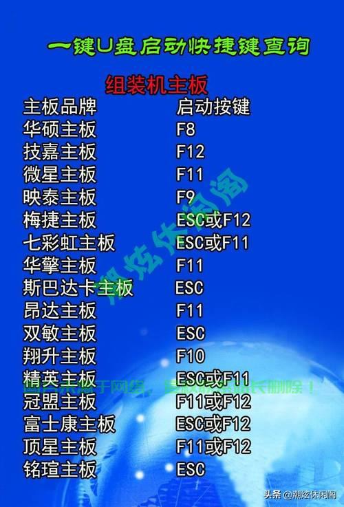 联想Win10轻松进入BIOS设置秘籍指南 第2张