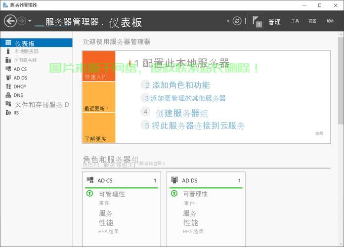 怎么管理服务器空间? 第2张